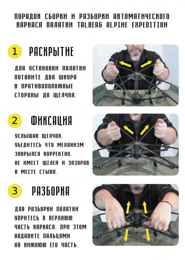 Кемпинговая палатка Alpine Expedition Auto, Talberg