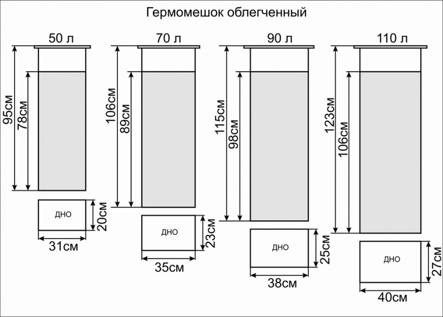 Гермомешок Век облегченный 70л