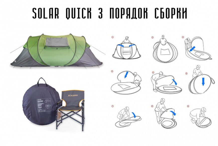 Палатка Solar Quick 3, Talberg