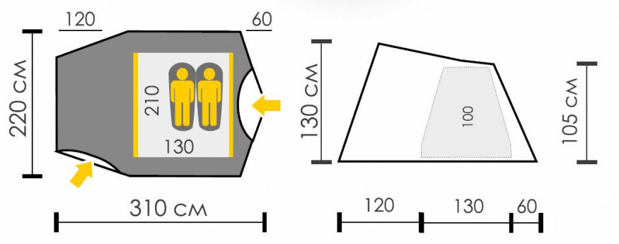 SUND 2 PLUS палатка Talberg, зелёный